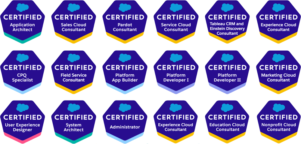 salesforce-badges