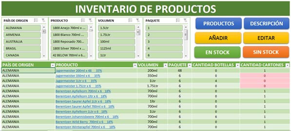 intervario-de-productos