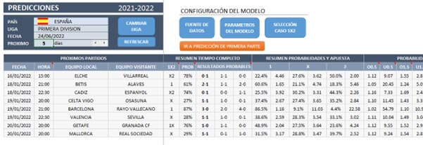 predicciones